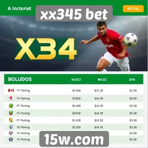 Opções de pagamento disponíveis no xx345 bet